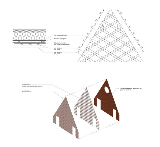 Chr. Tomters veg house / Rever & Drage Architects Chr. Tomters veg house / Rever & Drage Architects - Image 33 of 35