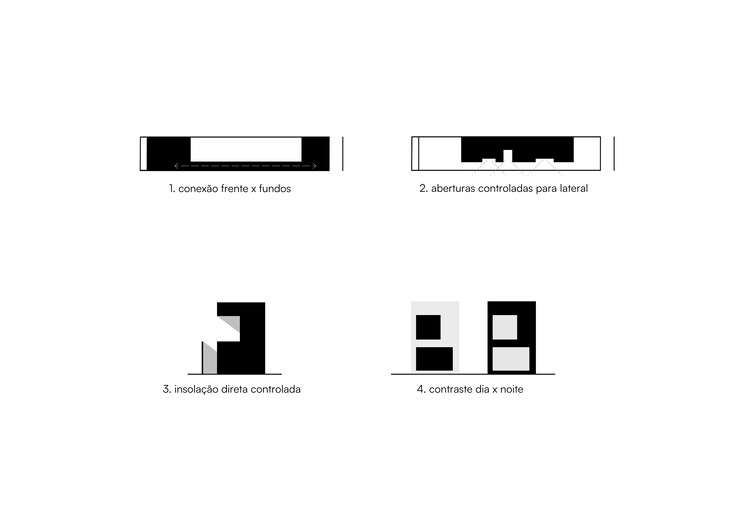 A2住宅 / Rede Arquitetos - 41 的图像 41