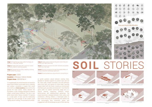 Soil Stories Pavilion / Magicline Studio - Image 22 of 25