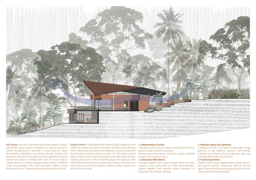 Soil Stories Pavilion / Magicline Studio - Image 25 of 25