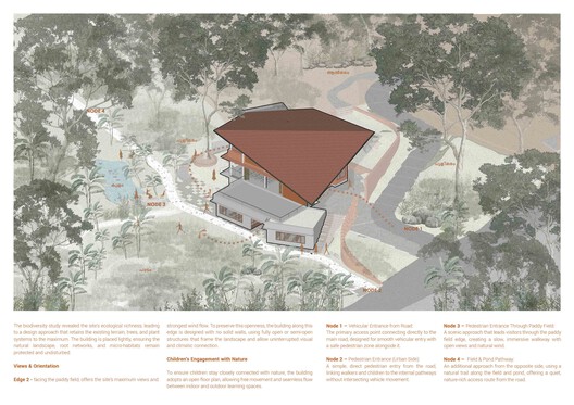 Soil Stories Pavilion / Magicline Studio - Image 23 of 25