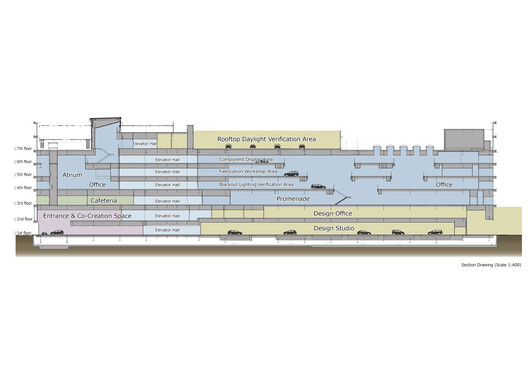 SUBARU Innovation Hub / Nikken Sekkei SUBARU Innovation Hub / Nikken Sekkei - Image 32 of 32