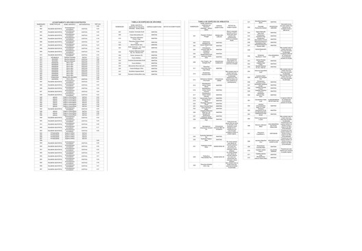 Renovation of the Ground Floor of the Prudência Building / Gui Paoliello Arquiteto - Image 23 of 25
