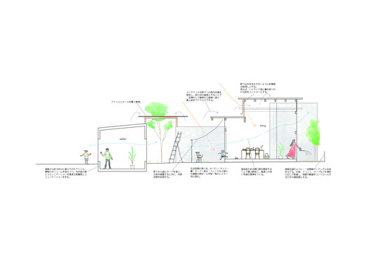 House in Umenoki / Hidekazu Kishi Architects - Image 19 of 21