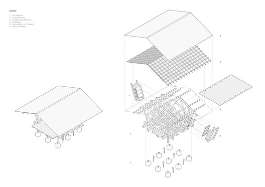 Taller Agropoetico - Foresta Collective / Atelier Poem - Image 27 of 30