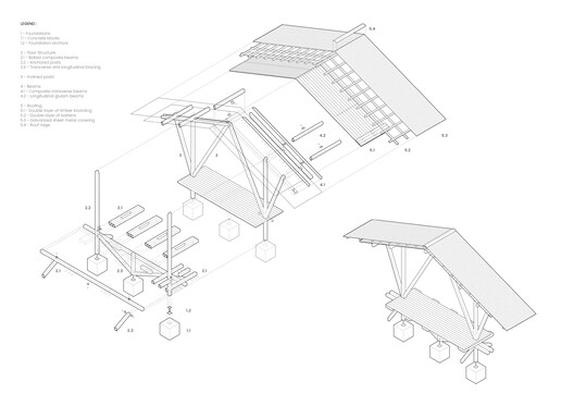 Taller Agropoetico - Foresta Collective / Atelier Poem - Image 28 of 30