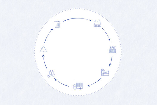 How to Measure the Life Cycle of a Construction Material? - Image 1 of 17