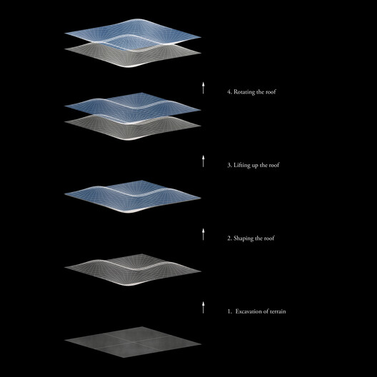 Resting Pavilion in Osaka Expo / MIDW - Image 15 of 15