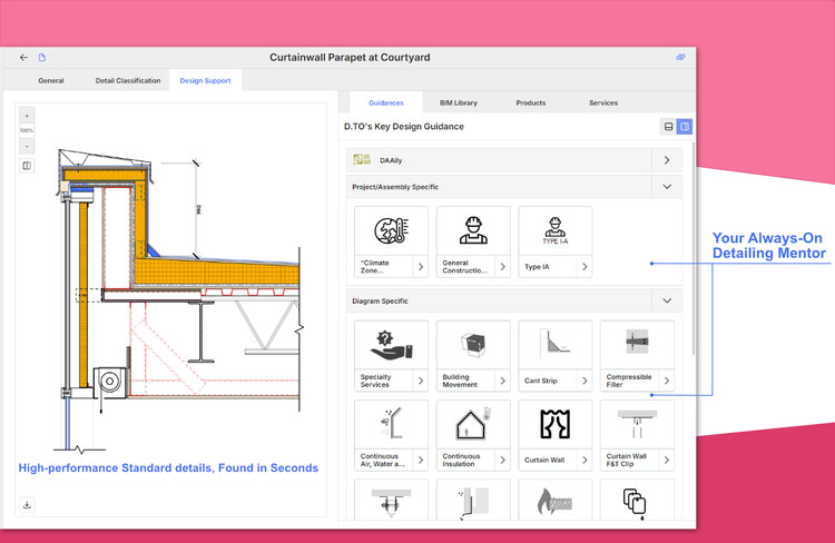 Architecture’s Blind Spot: The Gap Between Design and Construction - Featured Image