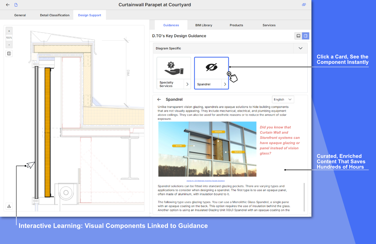 Gallery of Architecture’s Blind Spot: The Gap Between Design and ...