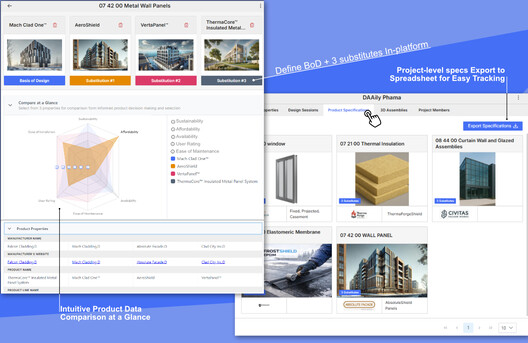 Architecture’s Blind Spot: The Gap Between Design and Construction - Image 4 of 11