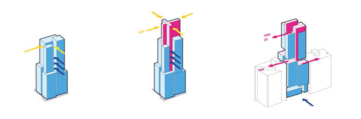 OMA’s Metropolitan Village Advances Toward Completion in Taipei’s Xinyi District - Image 17 of 19
