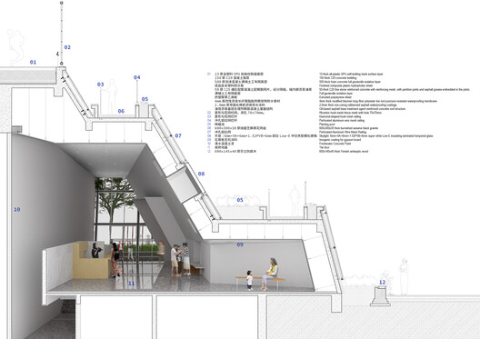 Hongling Middle School Shixia Campus / Tumushi Architects - Image 47 of 54