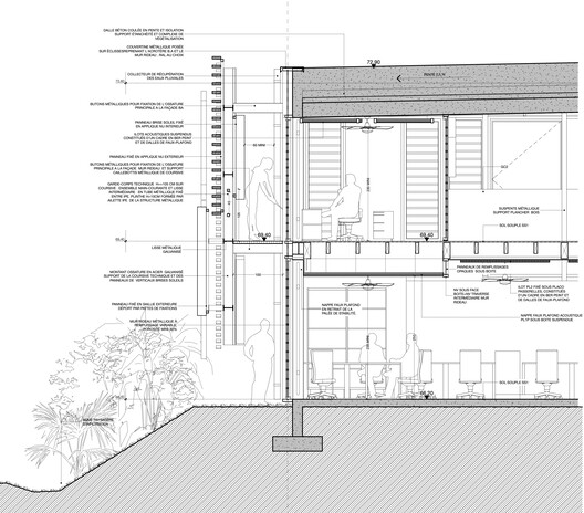 Health Sciences Faculty – University of La Réunion  / TT Architecture - Image 38 of 39