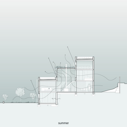 House in Cervelló / arqbag House in Cervelló / arqbag - Image 29 of 33