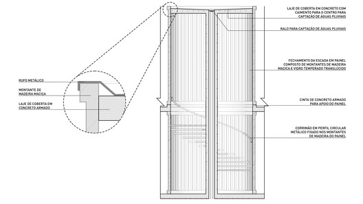 Lakeside Farms Coqueiros Beach / Estúdio Vinicius Macêdo + Novais Arquitetura - Image 23 of 26