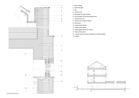 Extension of a Primary School - New School Pavilion and Multipurpose Hall / Bakyta architekti - Image 50 of 54