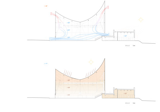 Josephine Baker Dance Hall / Onze04 Architecture - Image 35 of 41