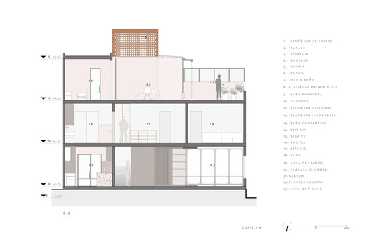 Casa Xoltic / AMASA Estudio - Imagem 20 de 21