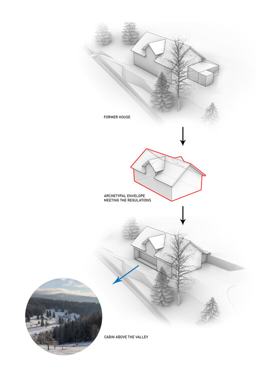 Cabin Above the Valley / System Recovery Architects - Image 29 of 38