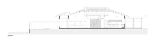 Curupaiti House / Gil Mello Arquitetura - Image 32 of 32