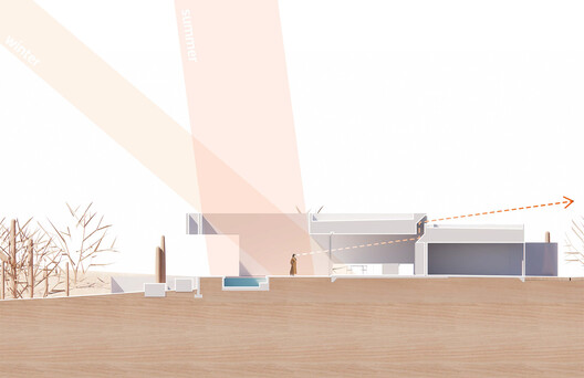 Real House / HK Associates Inc - Image 35 of 36