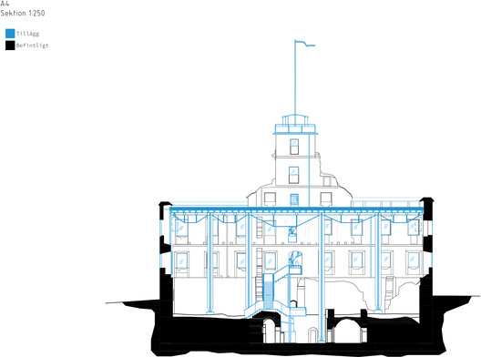 Stjärnorp Castle Ruin  / Tengbom - Image 20 of 22