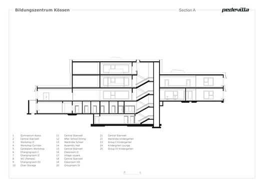 Education Center Kössen / Pedevilla Architects - Image 23 of 24