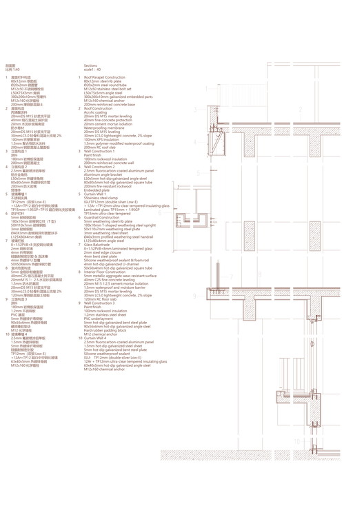 Jinyi Landmark / CM Design Jinyi Landmark / CM Design - Image 43 of 53