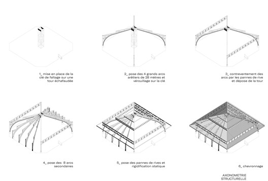 Hennebont National Stud Farm / K architectures Hennebont National Stud Farm / K architectures - Image 17 of 24