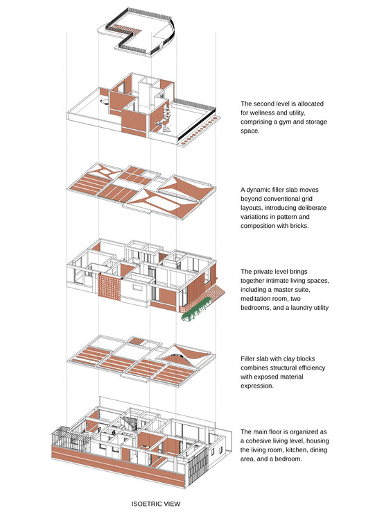 Taliru House / Wright Inspires Taliru House / Wright Inspires - Image 25 of 25