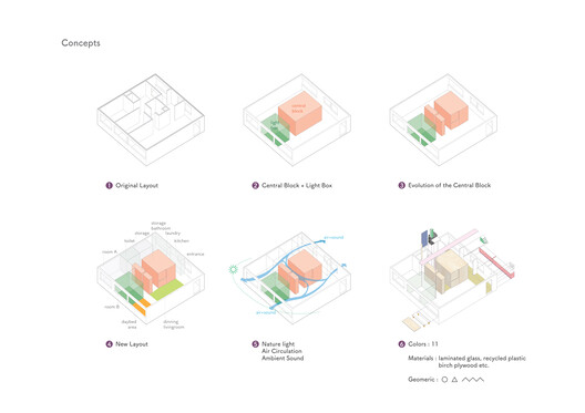 L’appartement Hu / OUJ L’appartement Hu / OUJ - Image 23 of 25