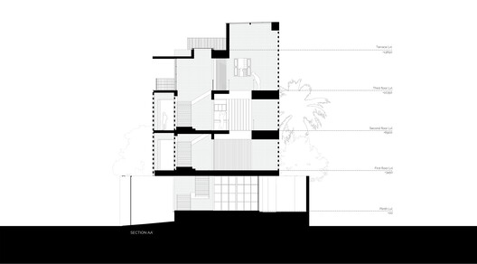 The Brick House / Studio VDGA The Brick House / Studio VDGA - Image 28 of 33