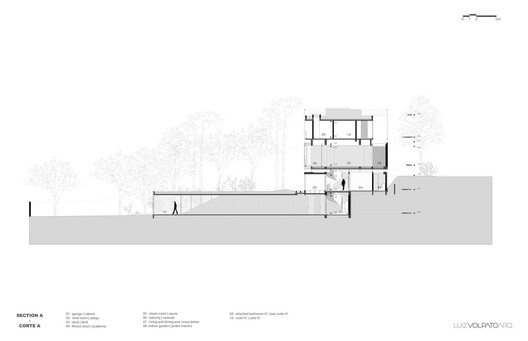 House 17-JB / Luiz Volpato Arquitetura - Image 36 of 38