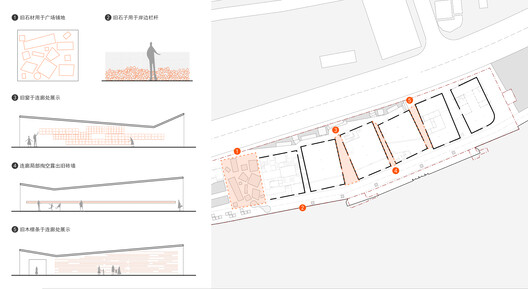 Renovation Design of Yongping Warehouses / Atelier cnS - Image 32 of 34
