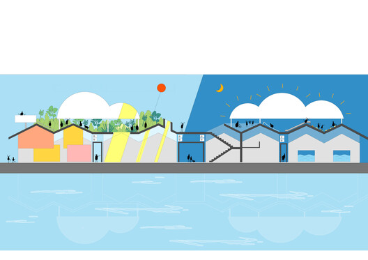 Renovation Design of Yongping Warehouses / Atelier cnS - Image 33 of 34