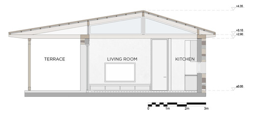 Elmali House / PIN Architects Elmali House / PIN Architects - Image 32 of 43