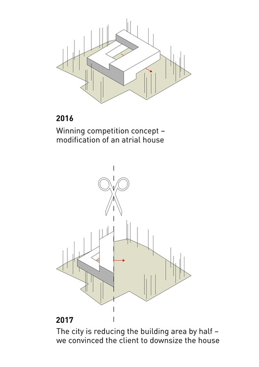 Trim House / Robert Konieczny + KWK Promes - Image 21 of 28