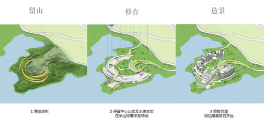 重庆涪陵慧谷湖科创小镇首开区 / 都设营造 - 40 的图像 61