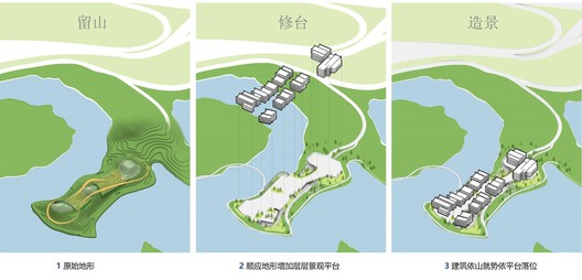 重庆涪陵慧谷湖科创小镇首开区 / 都设营造 - 50 的图像 61