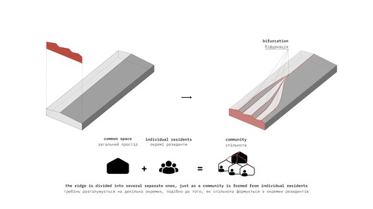 Prostir Business Hub / Aranchii Architects - Image 24 of 25