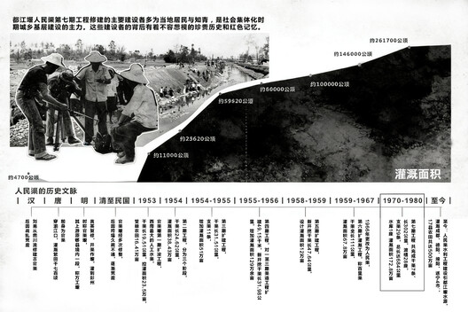 Renmin Canal Water Conservancy Culture Zhongjiang Memorial Hall / AOMOMO Studio, Shanghai Jiao Tong University - Image 46 of 49