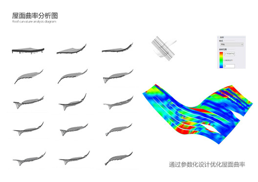 Renmin Canal Water Conservancy Culture Zhongjiang Memorial Hall / AOMOMO Studio, Shanghai Jiao Tong University - Image 41 of 49
