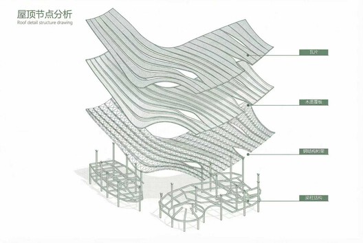 Renmin Canal Water Conservancy Culture Zhongjiang Memorial Hall / AOMOMO Studio, Shanghai Jiao Tong University - Image 40 of 49