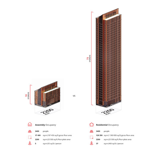 Limberlost Place / Moriyama & Teshima Architects - Image 38 of 39