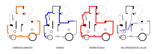 Reforma de Apartamento Passivhaus em Torres Blancas / CSO arquitectura - Imagem 24 de 27