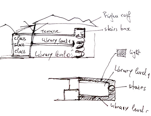 Goethe-Institut Sénégal  / Kéré Architecture  - Image 18 of 18