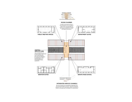 Newhouse Building Replacement / Miller Hull Partnership - Image 41 of 41
