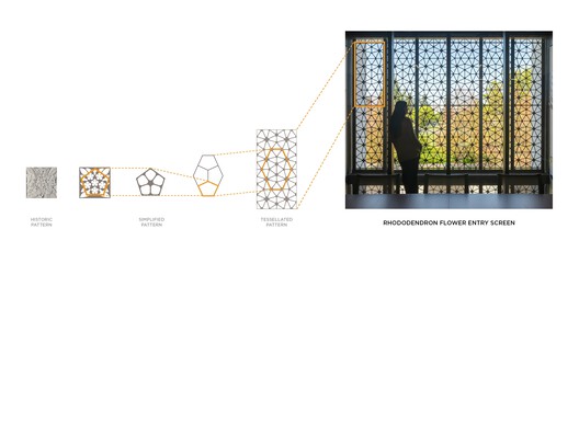 Newhouse Building Replacement / Miller Hull Partnership - Image 36 of 41