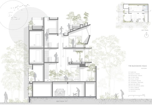 The Blooming Haus / Studio WhiteScape - Image 34 of 37